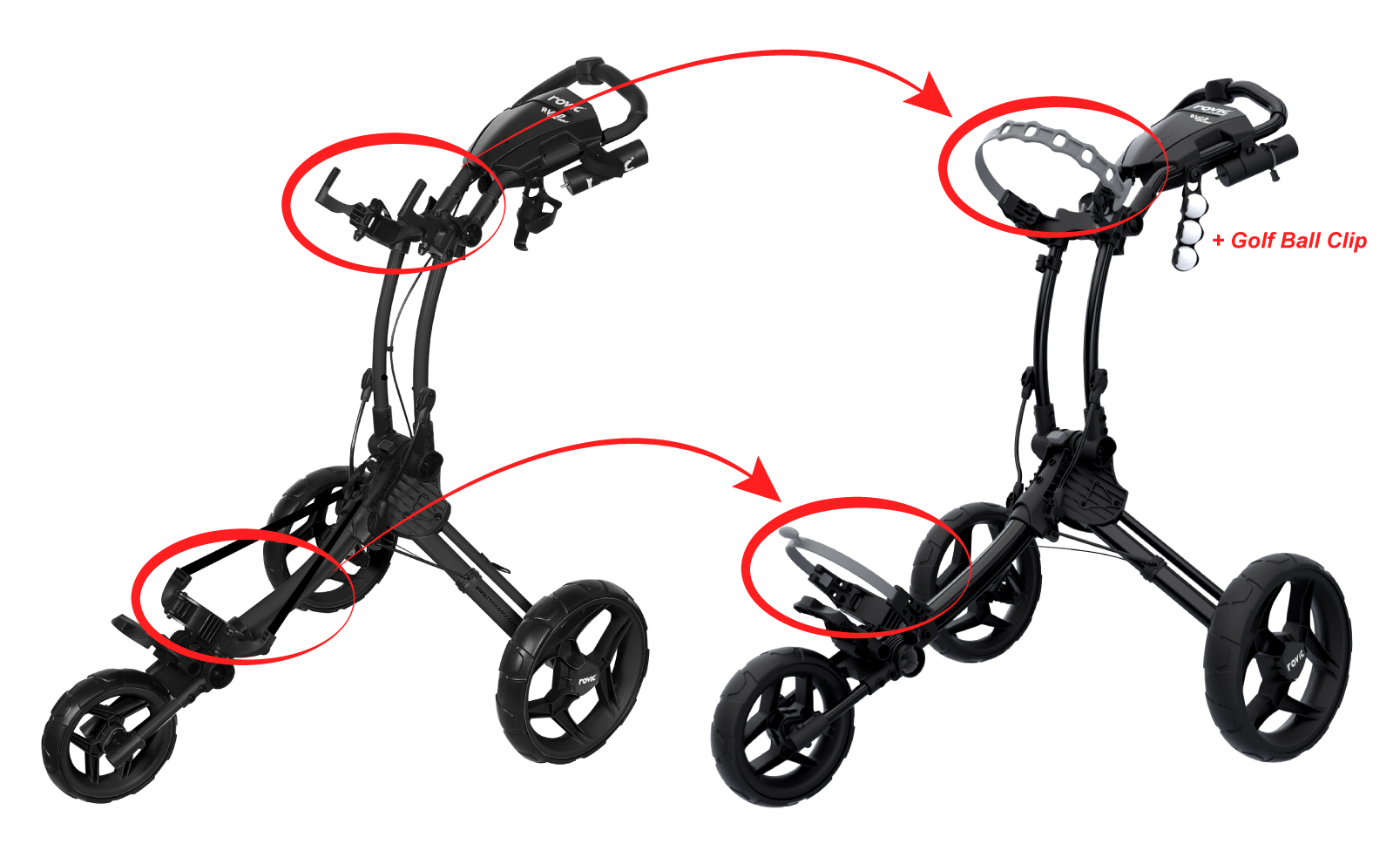 RV1D Conversion Kit - CLICGEAR | ROVIC USA